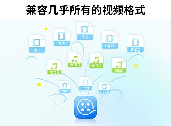揭秘影视剪辑大神都在用的软件，原来剪出爆款视频这么简单！